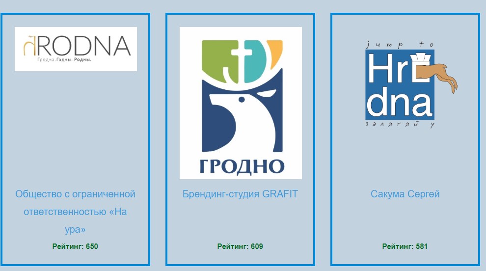 Заканчивается голосование за лучший бренд Гродно. Кто лидирует? туристический бренд Гродно