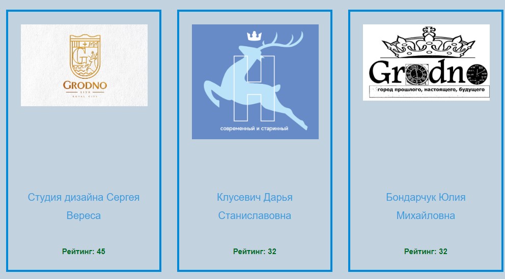 Заканчивается голосование за лучший бренд Гродно. Кто лидирует? Заканчивается голосование за лучший бренд Гродно. Кто лидирует?