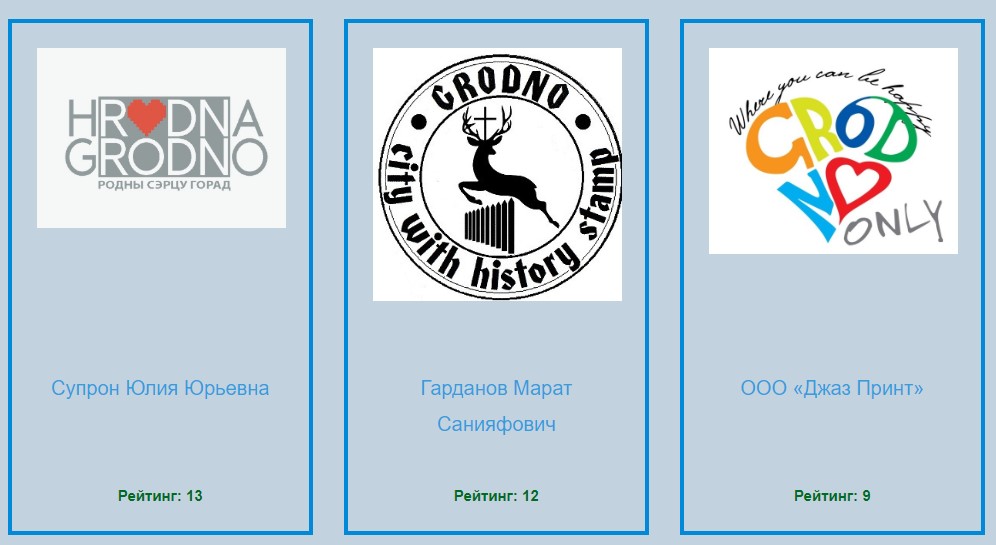 Заканчивается голосование за лучший бренд Гродно. Кто лидирует? Заканчивается голосование за лучший бренд Гродно. Кто лидирует?