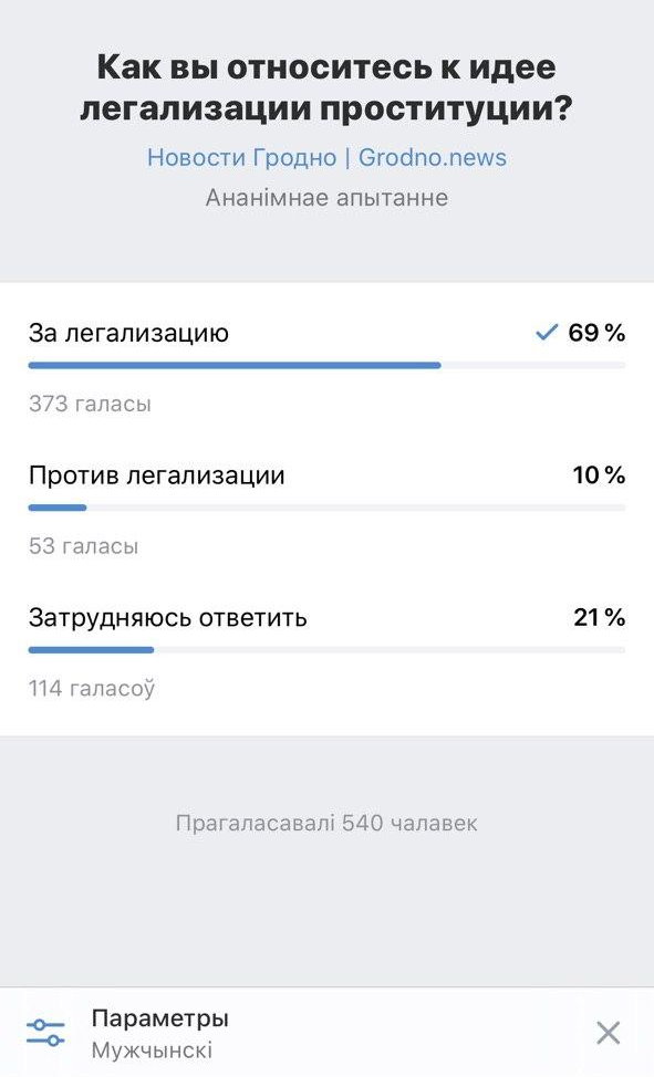 Искоренить - нельзя, легализовать - морально не готовы? Что о легализации проституции думают гродненцы и гродненки