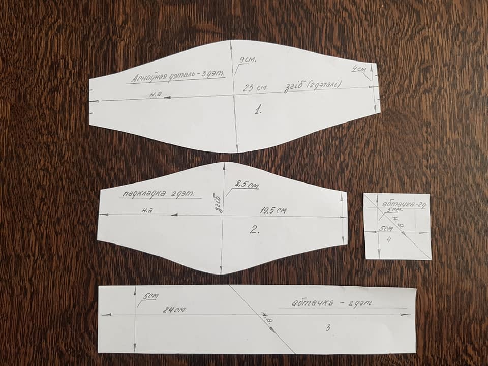 Маска. Як зрабіць самастойна ці набыць у Гродне