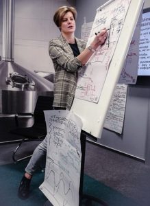 Гродненцам расскажут, как найти работу, которой они достойны