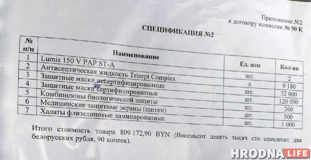 В Гродно прибыла гуманитарная помощь из Польши на 809 тысяч рублей
