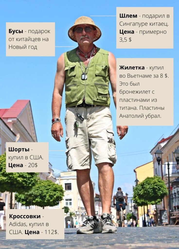 «Одевайся модно и не жалей денег на друзей и женщин». Гродненец Анатолий Пожаров про свой уличный стиль