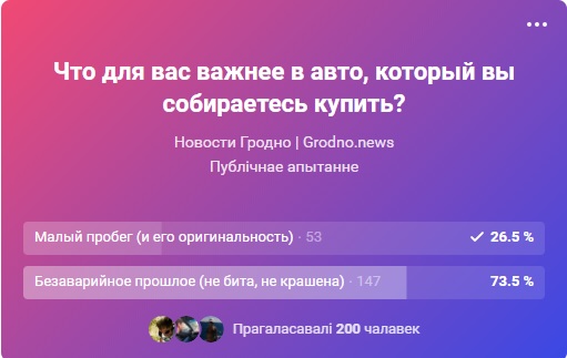 Казалось, что это авантюра, но оно того стоило. Как гродненец купил аварийное авто из США