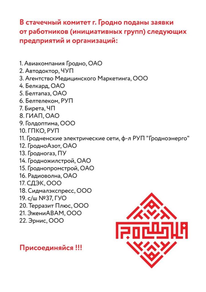 В Гродно создали стачком: в него вошли представители 22 предприятий