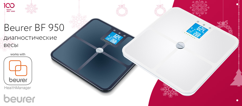 Выбіраем падарункі да Новага года: 10 рэчаў, якія спатрэбяцца ў любым доме