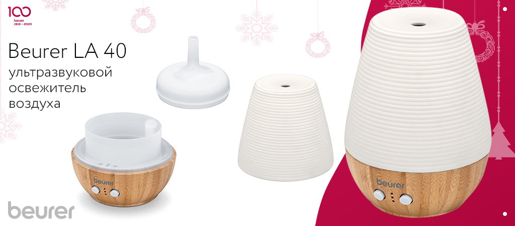 Выбіраем падарункі да Новага года: 10 рэчаў, якія спатрэбяцца ў любым доме