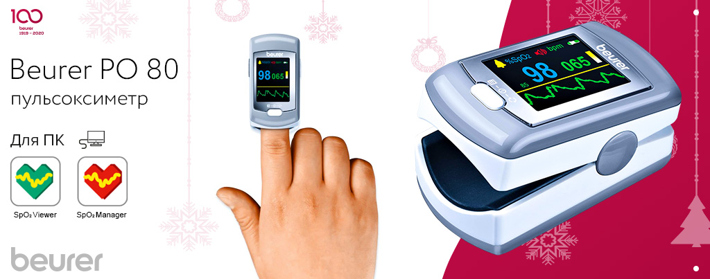 Выбіраем падарункі да Новага года: 10 рэчаў, якія спатрэбяцца ў любым доме