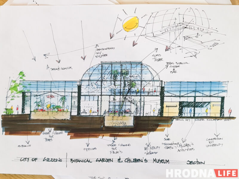 Оранжерея, динозавры и амфитеатр. Что появится возле дворца Четвертинских в Гродно