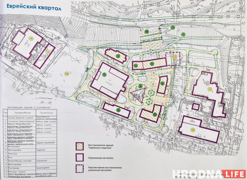 Фара Витовта, ратуша, дворец Радзивиллов. Что еще решили восстановить в детальном плане центра Гродно