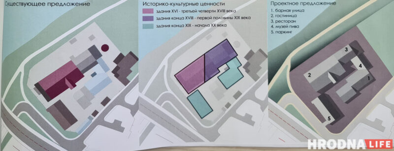 Фара Витовта, ратуша, дворец Радзивиллов. Что еще решили восстановить в детальном плане центра Гродно