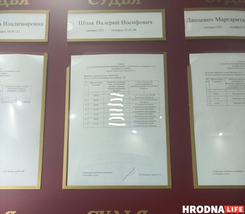 "Особо циничные" граффити и штраф за белую одежду. Как прошла неделя в Гродно и области