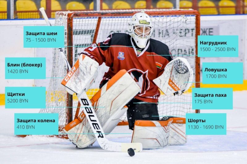 Для хоккейного клуба "Неман" закупают экипировку вратаря. Сколько она стоит?