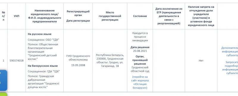 Гродненский детский хоспис находится в стадии ликвидации