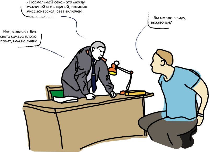 Секс-компромат, оправдания за ориентацию и фото секс-игрушек. Как государственная пропаганда дискредитирует задержанных