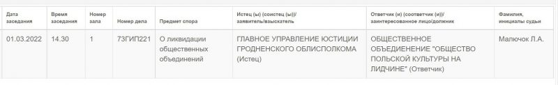 Студентам за участие в мероприятии закрывают пропуски, а лидчан массово вызывали в РОВД. Как прошла неделя в Гродно и области