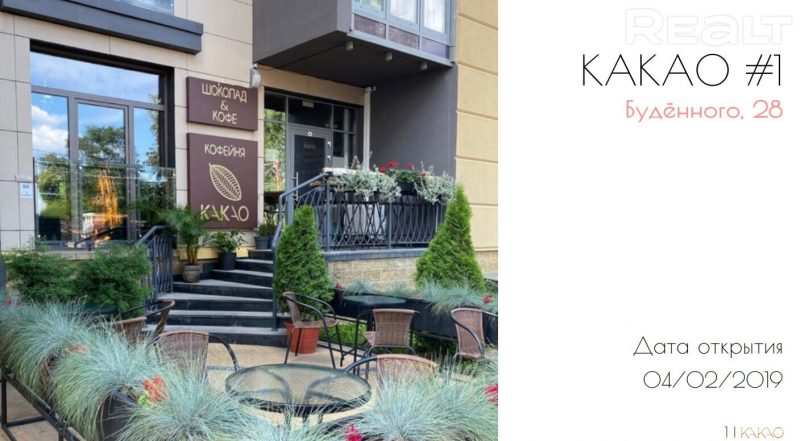 Салоны красоты, бары и хостел. Какой готовый бизнес можно купить в Гродно?