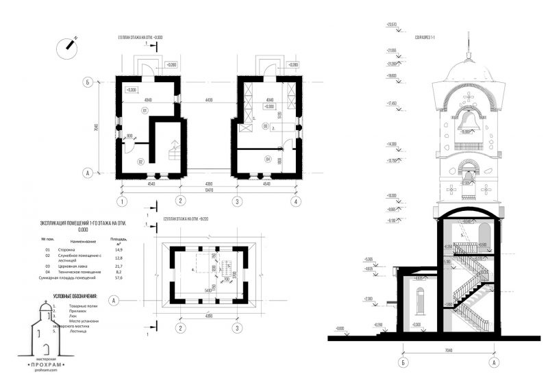 У Гродне на Вішняўцы пабудуюць другую Каложу. Вось як яна будзе выглядаць (абноўлена)