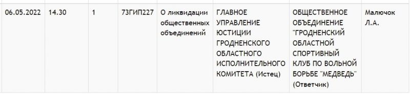 В Гродно через суд ликвидируют еще две общественные организации - спортивную и экологическую
