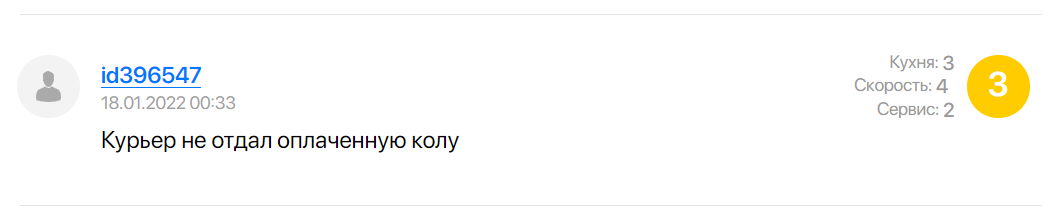 доставка еды в Гродно