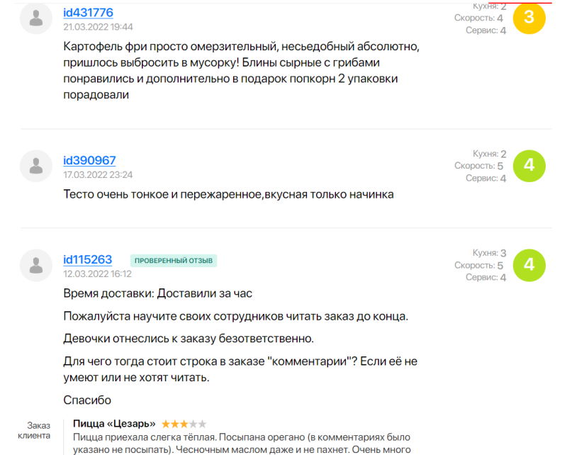 доставка еды в Гродно