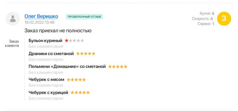 Забыли соус, не положили приборы, везли 3 часа или не привезли вовсе: посмотрели отзывы на доставку еды в Гродно
