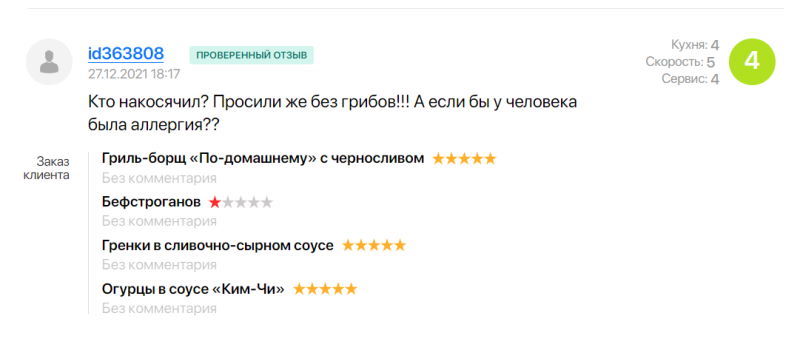 доставка еды в Гродно