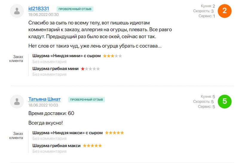 Забыли соус, не положили приборы, везли 3 часа или не привезли вовсе: посмотрели отзывы на доставку еды в Гродно