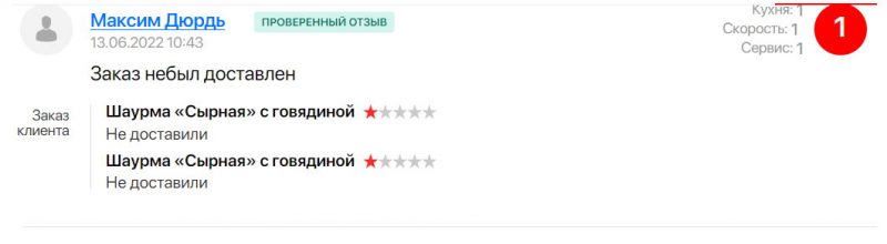 Забыли соус, не положили приборы, везли 3 часа или не привезли вовсе: посмотрели отзывы на доставку еды в Гродно