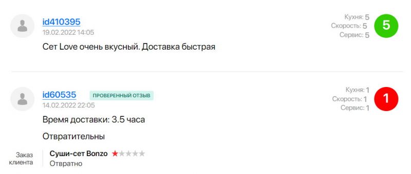 Забыли соус, не положили приборы, везли 3 часа или не привезли вовсе: посмотрели отзывы на доставку еды в Гродно