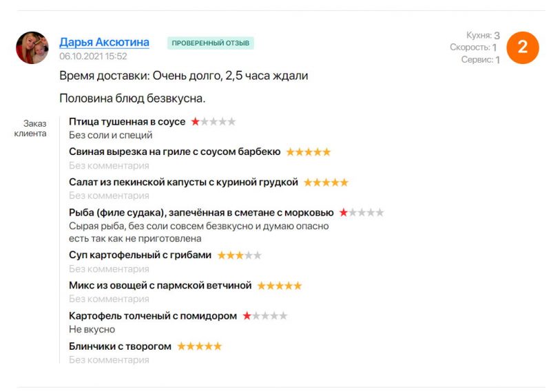 Забыли соус, не положили приборы, везли 3 часа или не привезли вовсе: посмотрели отзывы на доставку еды в Гродно
