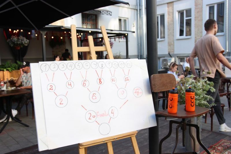 "Ты ў старасці таксама будзеш каву людзям разносіць?" У Гродне прайшоў другі латэ-арт-батл