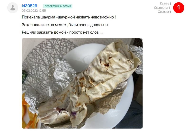 Забыли соус, не положили приборы, везли 3 часа или не привезли вовсе: посмотрели отзывы на доставку еды в Гродно