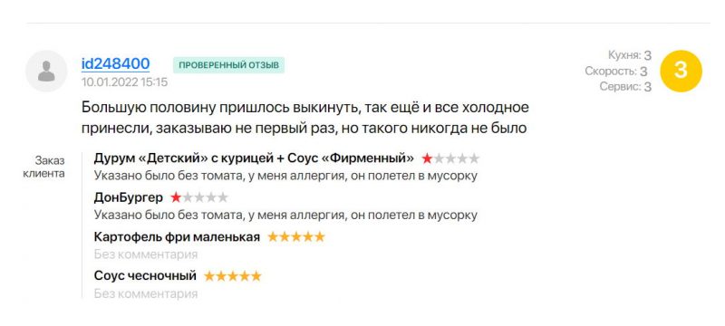 Забыли соус, не положили приборы, везли 3 часа или не привезли вовсе: посмотрели отзывы на доставку еды в Гродно