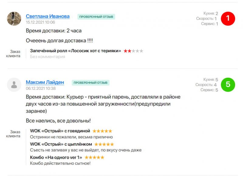 Забыли соус, не положили приборы, везли 3 часа или не привезли вовсе: посмотрели отзывы на доставку еды в Гродно
