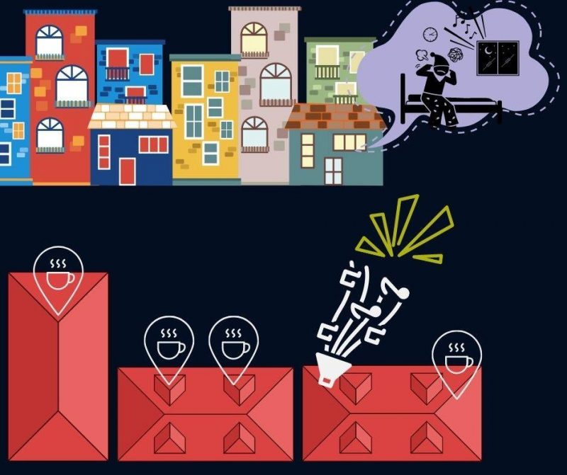 Мала месца танцаваць, маленькая паркоўка і не пускаюць маладзейшых за 21 год. Што гродзенцы пішуць у кнігах заўваг і прапаноў