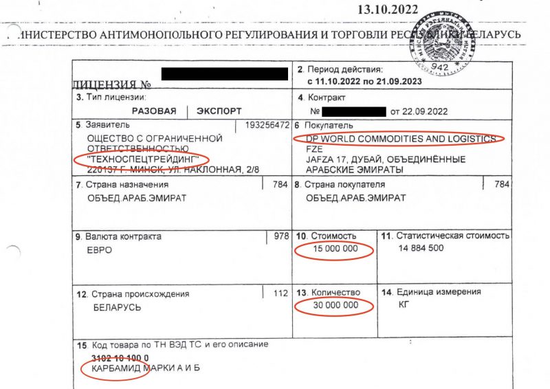 Фирма-прокладка от райисполкома и путь в Дубай через Литву. Как "Гродно Азот" обходит санкции