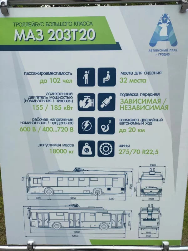 В Гродно привезли новые троллейбусы. Источник: Гродненский горисполком