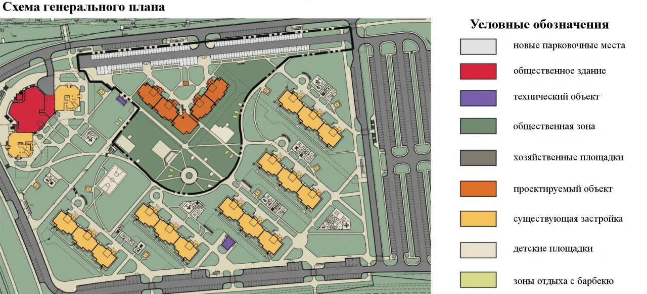 Проект застройки на Магистральной. Источник: Гродненский горисполком