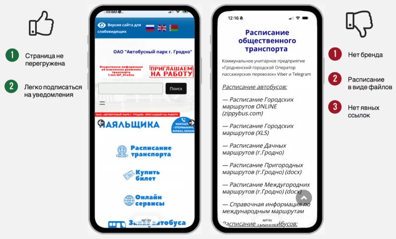 сайт аўтобуснага парка Гродна