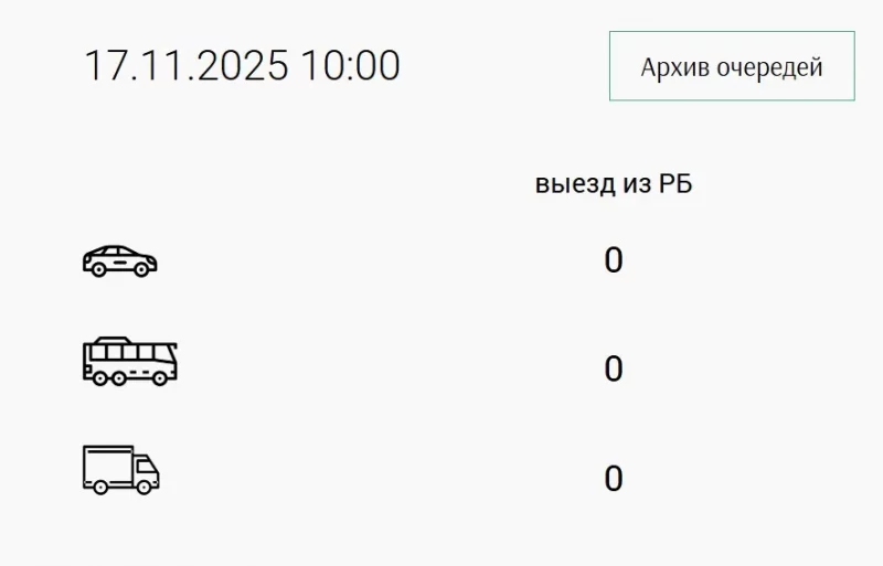 Пункт пропуска Брузги. Фото: сайт Госпогранкомитета