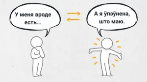 "Ад “ёсць” да “маю” дарога не прамая". Как язык влияет на мышление и мировосприятие Как язык формирует видение мира и влияет на мышление?
