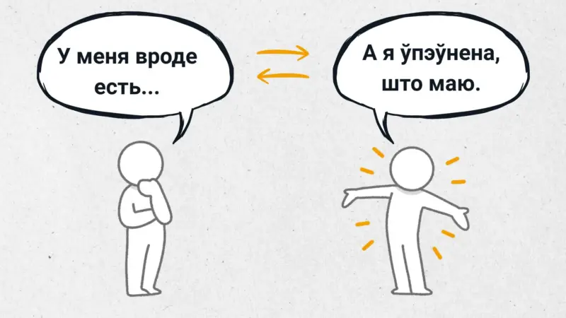 "Ад “ёсць” да “маю” дарога не прамая". Как язык влияет на мышление и мировосприятие Как язык формирует видение мира и влияет на мышление?