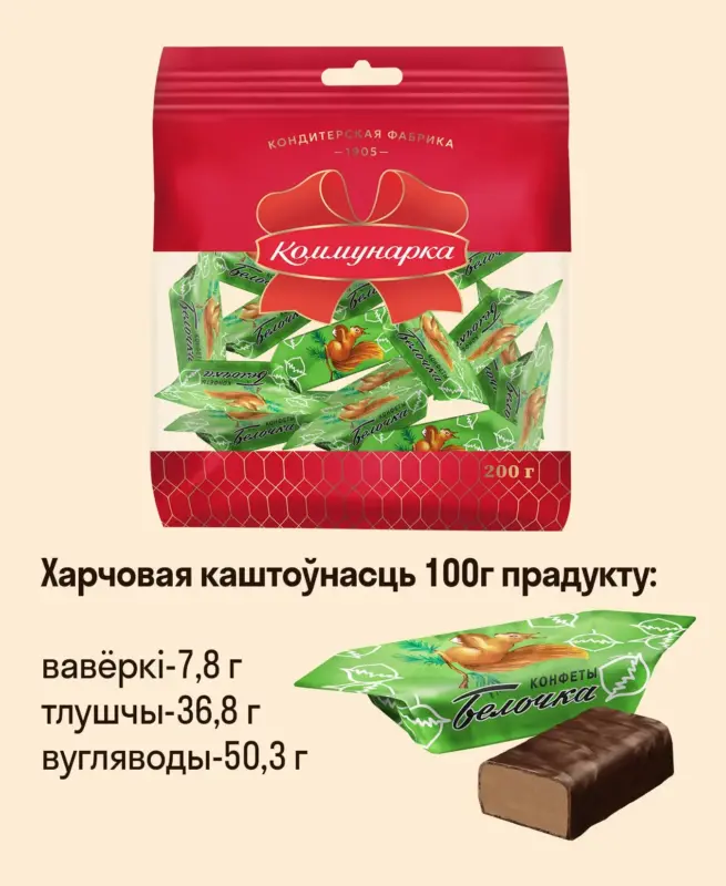 "Як так?" Беларус заўважыў памылку ў складзе шакаладу "Камунаркі" - фабрыка адрэагавала