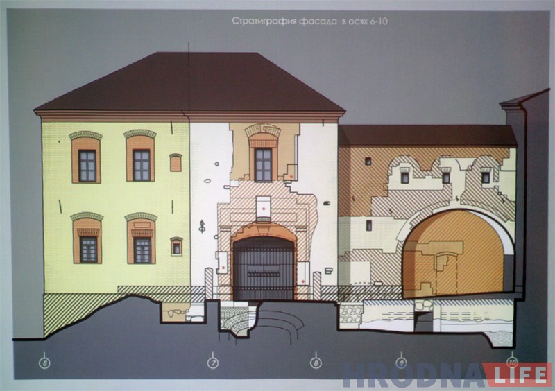 Праблемы аднаўлення палаца Баторыя абмеркавалі на “Сустрэчы сяброў музея” Праблемы аднаўлення палаца Баторыя абмеркавалі на “Сустрэчы сяброў музея”