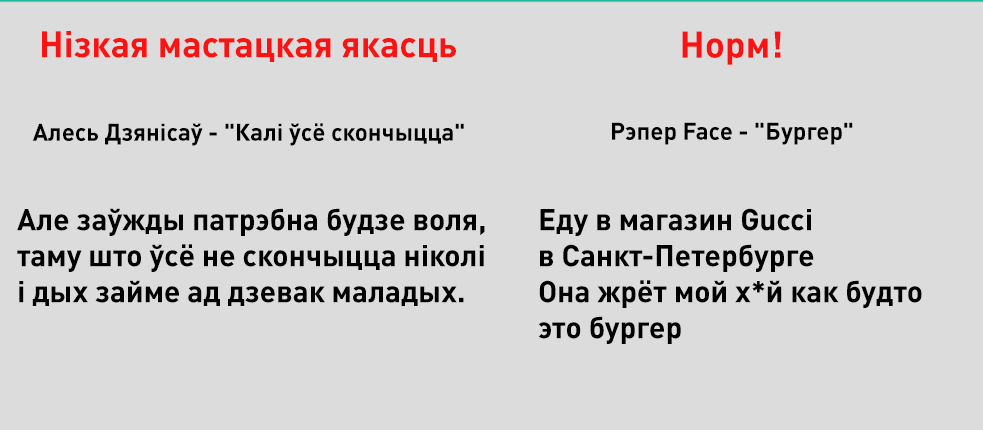 Рэперу Face дазвалялі канцэрты, а Дзянісаву не: параўнанне тэкстаў песень