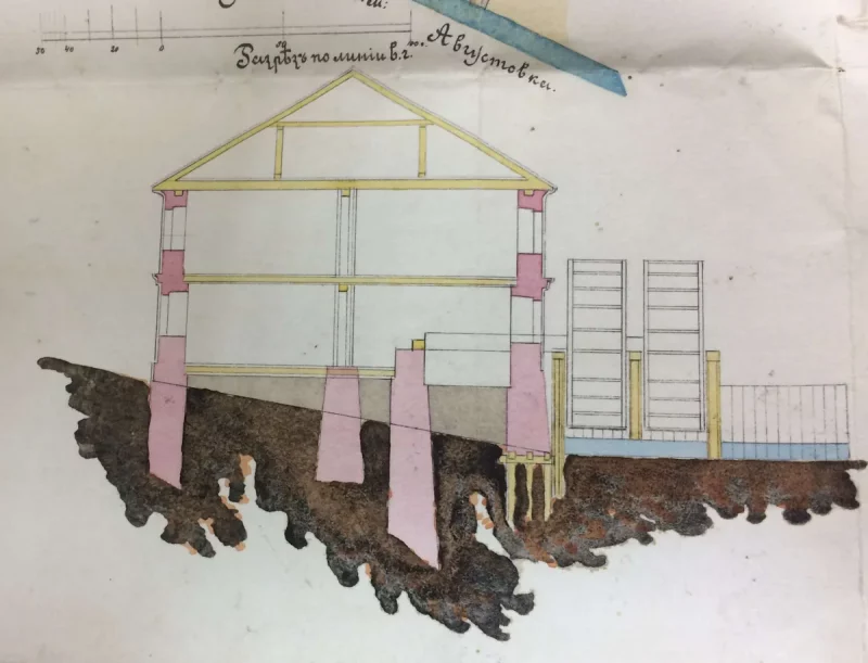Схематычны разрэз ласасянскага млына, 1883 г. Правая частка першага яруса - рэшткі больш старога млына часоў Тызенгаўза