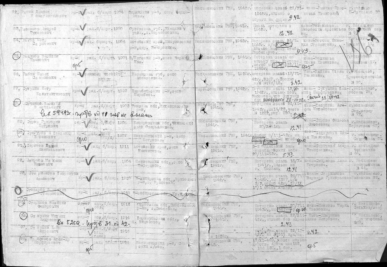 Погибшему было 22 года: поисковики прочли один из найденных на территории ТРК "Triniti" медальонов