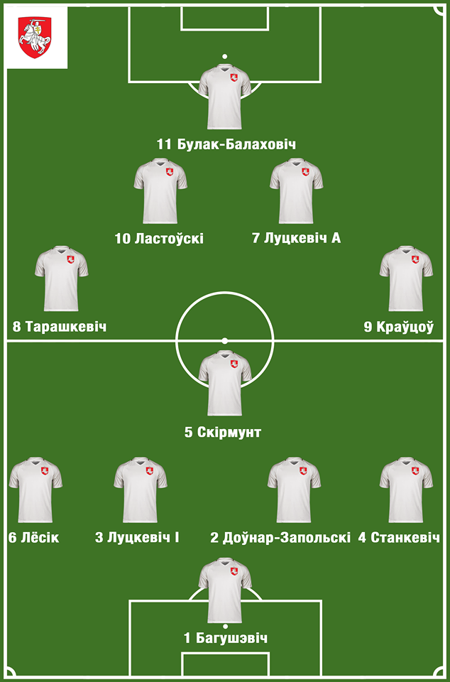 Фотафакт: як «выглядала» футбольная каманда айцоў БНР